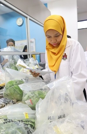 Menjamin Kualiti & Keselamatan Makanan